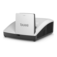 Preview: BenQ LH856UST