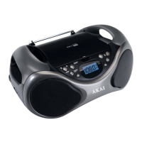 Preview: Akai APRC60AT