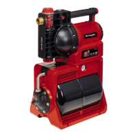 Preview: EINHELL GE-WW 1145 ECO