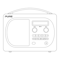 Preview: PURE Evoke D4 Mio