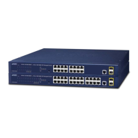 Preview: Planet GS-4210-24T4S
