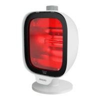 Preview: Philips PR3120
