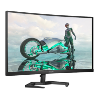 Preview: Philips EVNIA 27M1C3200VL
