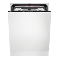 Preview: AEG FSE83827P