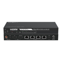 Preview: KanexPro SP-HDPOC1X4