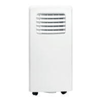 Preview: TriStar AC-5502AM