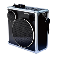 Preview: LENCO PA-45