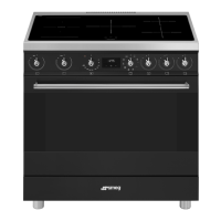 Preview: Smeg C9IMMB2