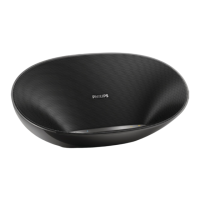 Preview: Philips SB3300