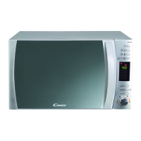Preview: Candy CBGM 30 DS