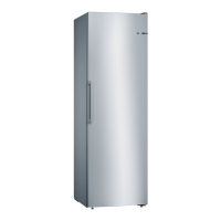Preview: Bosch GSN33CW32
