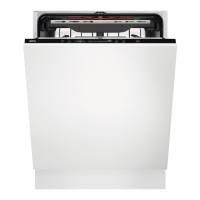 Preview: AEG FSE84718P