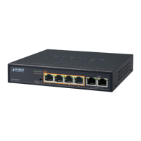 Preview: Planet FSD-604HP