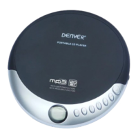 Preview: Denver DMP-389