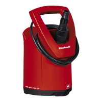 Preview: EINHELL RG-SP 750 LL