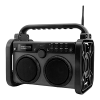 Preview: SOUNDMASTER DAB85