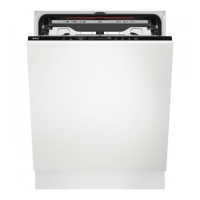 Preview: AEG FSE76737P
