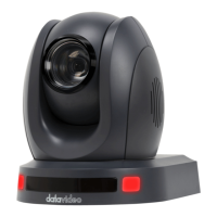 Preview: Datavideo PTC-145