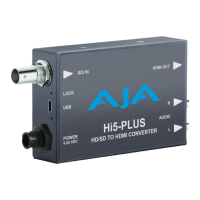 Preview: AJA Hi5-Plus