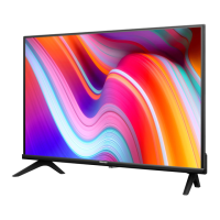 Preview: Hisense 32A4K