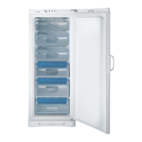 Preview: Indesit UFAN 300