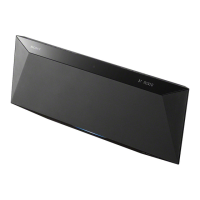 Preview: Sony CMT-BT60