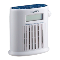 Preview: Sony ICF-S79W