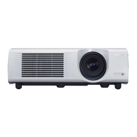 Preview: Sony VPL-PX35