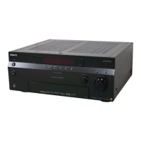 Preview: Sony STR-DA6400ES