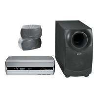 Preview: Sony DAV-X1