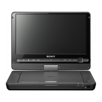 Preview: Sony DVP-FX950