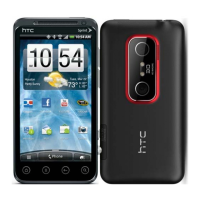 Preview: HTC EVO 3D