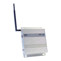 Preview: Multitech SF100-G