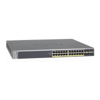 Preview: NETGEAR GSM7228PS