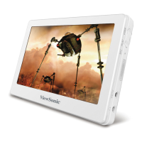 Preview: ViewSonic VPD400