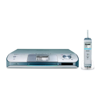 Preview: Philips WACS5
