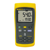Preview: Fluke 51 II