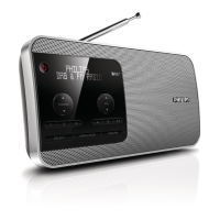 Preview: Philips AE5252