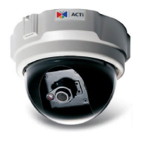 Preview: ACTi ACM-3401