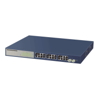 Preview: TP-Link TL-SG3424