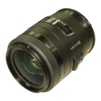 Preview: Sony SAL35F14G