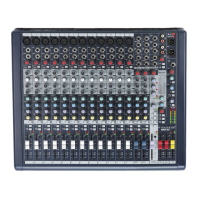 Preview: SoundCraft MFXI