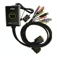 Preview: ATEN CS682