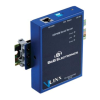 Preview: B&B Electronics ESP901