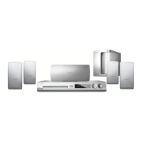 Preview: Philips HTS3100