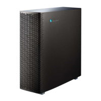 Preview: Blueair Sense+