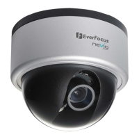 Preview: EverFocus EDN850H
