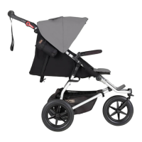 Preview: Mountain Buggy urban jungle