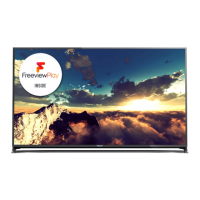Preview: Panasonic TX-50CX802B