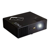 Preview: ViewSonic PJD5134